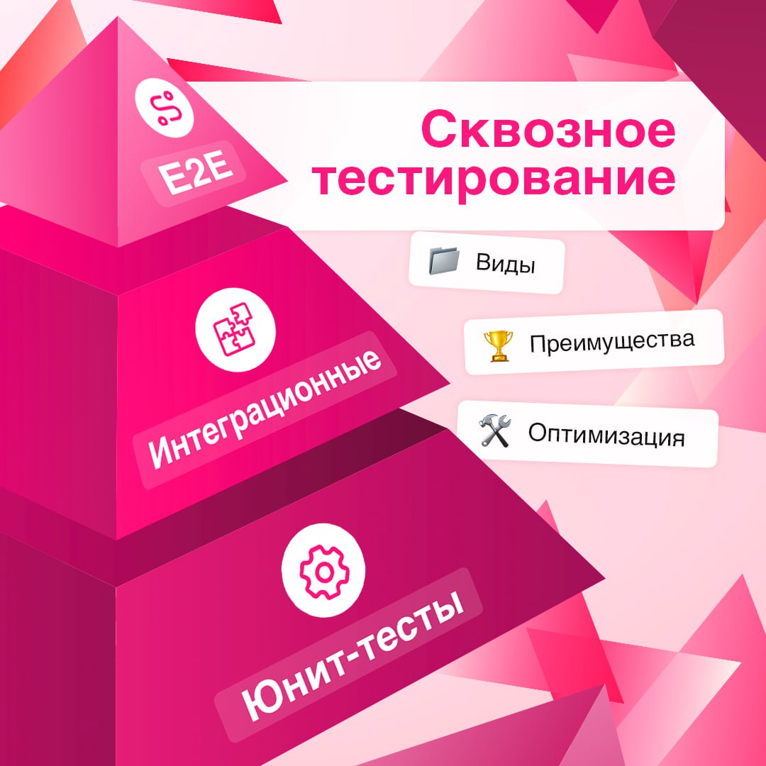 Идем напролом, или насквозь: коротко про E2E-тестирование 🎯
Важно быть уверенным в стабильности приложения перед релизом | Сетка — социальная сеть от hh.ru