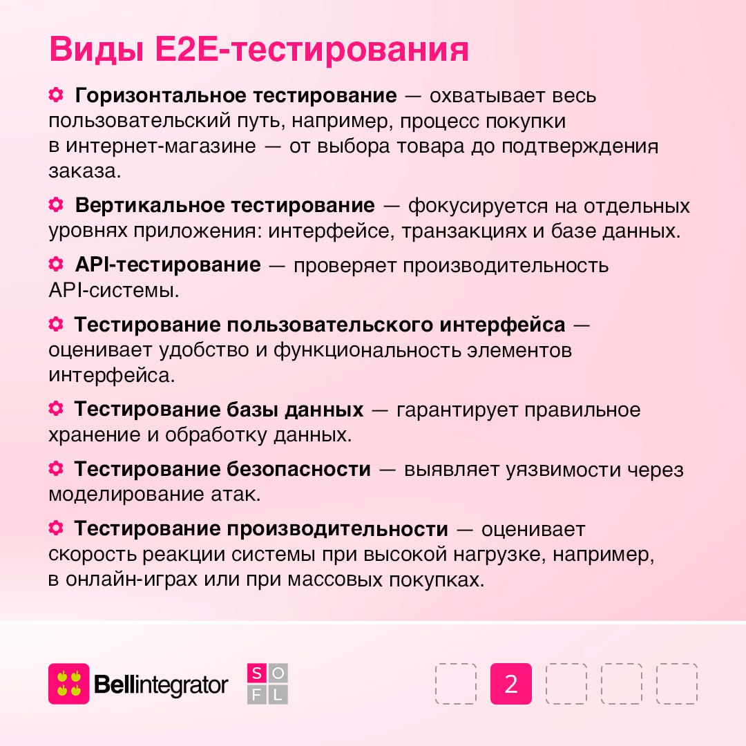 Идем напролом, или насквозь: коротко про E2E-тестирование 🎯
Важно быть уверенным в стабильности приложения перед релизом | Сетка — социальная сеть от hh.ru