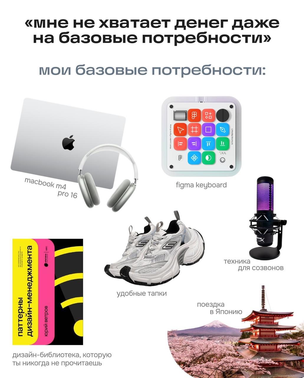 Наша горячая мемная картошка сделала круг и прилетела к нам обратно от @designavito
Что мы забыли из базовых потребностей?
В этом посте были ссылки, но мы их удалили по правилам Сетки | Сетка — социальная сеть от hh.ru