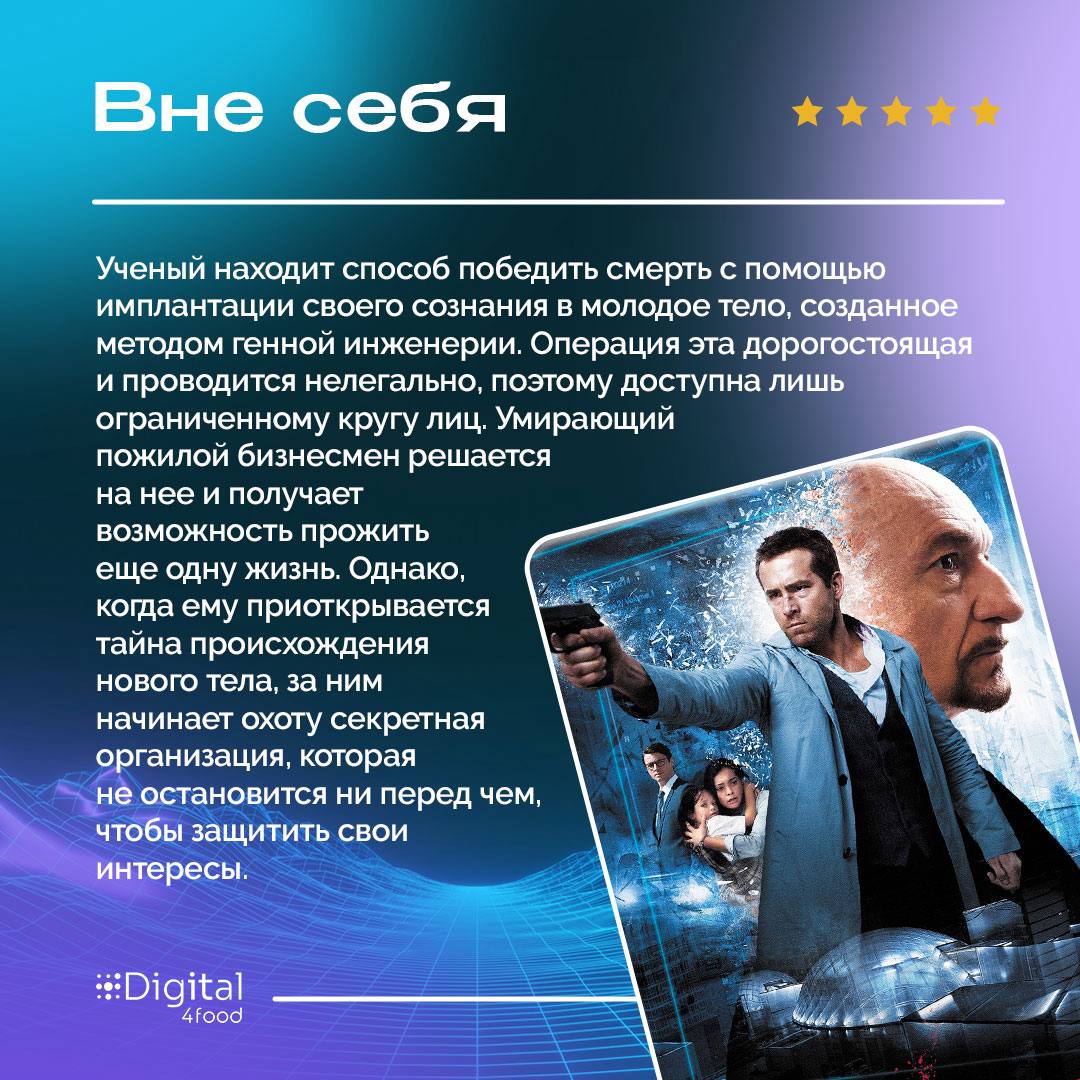 А вы задумывались о том, что многие фильмы о будущем скоро станут нашим настоящим?✈️
Взять, к примеру, сюжет фильма «Я, робот», события которого происходят в 2035 году (а это уже через каких-то 10 лет... | Сетка — социальная сеть от hh.ru