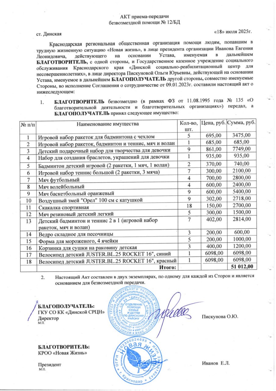 Пост 5
🌟 Уважаемые партнеры! 🌟
Сегодня мы передали в соцзащиту станицы Динской подарки для детей из многодетных и малообеспеченных семей Динского района | Сетка — социальная сеть от hh.ru