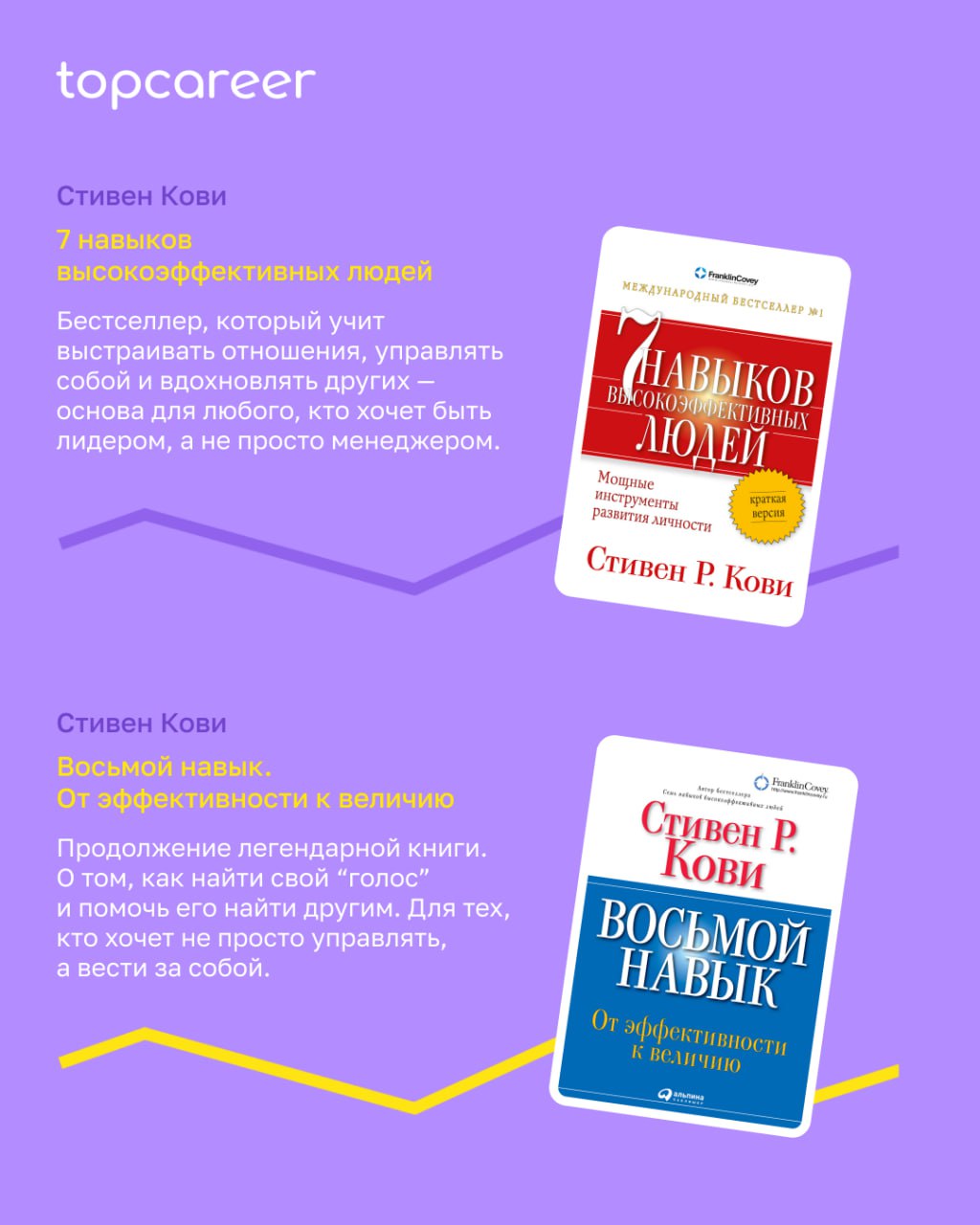 📚8 книг, которые помогут управлять командами осознанно и уверенно
Работать с людьми — это каждый день балансировать между результатом и отношениями, делегированием и поддержкой, контролем и доверием | Сетка — социальная сеть от hh.ru