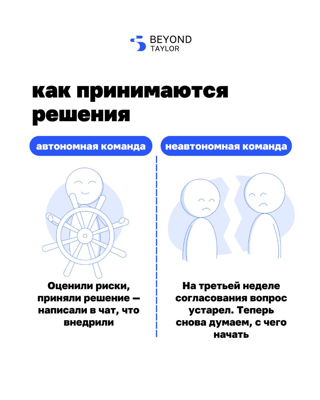 Вы руководите командой или всё ещё каждый день «проверяете, как идут дела»?
Мы часто думаем, что у нас всё хорошо. Задачи в трекере закрываются, встречи проходят, отчёты сдаются | Сетка — социальная сеть от hh.ru