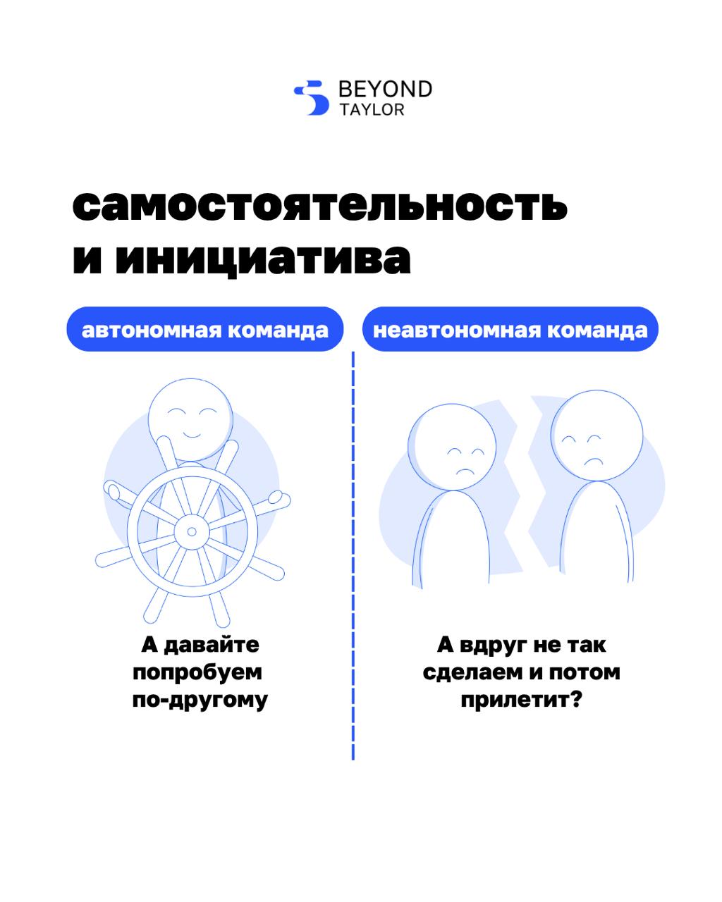 Вы руководите командой или всё ещё каждый день «проверяете, как идут дела»?
Мы часто думаем, что у нас всё хорошо. Задачи в трекере закрываются, встречи проходят, отчёты сдаются | Сетка — социальная сеть от hh.ru