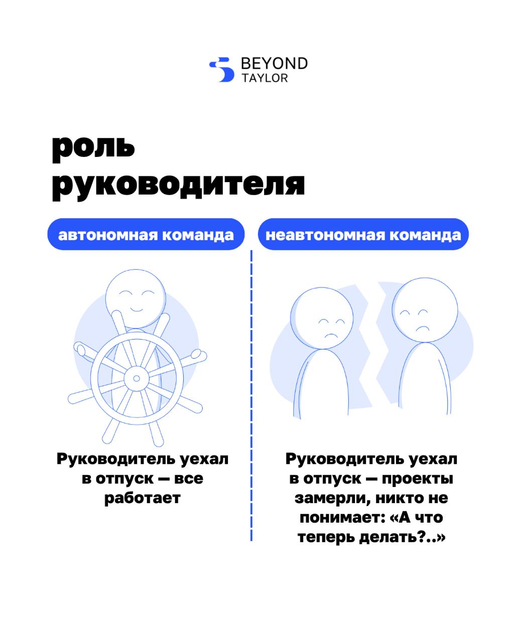 Вы руководите командой или всё ещё каждый день «проверяете, как идут дела»?
Мы часто думаем, что у нас всё хорошо. Задачи в трекере закрываются, встречи проходят, отчёты сдаются | Сетка — социальная сеть от hh.ru