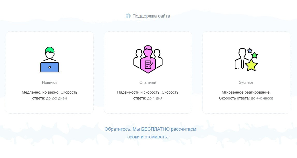 Сопровождение и поддержка сайта | Сетка — социальная сеть от hh.ru