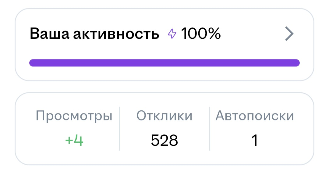 Поиск работы | Сетка — социальная сеть от hh.ru