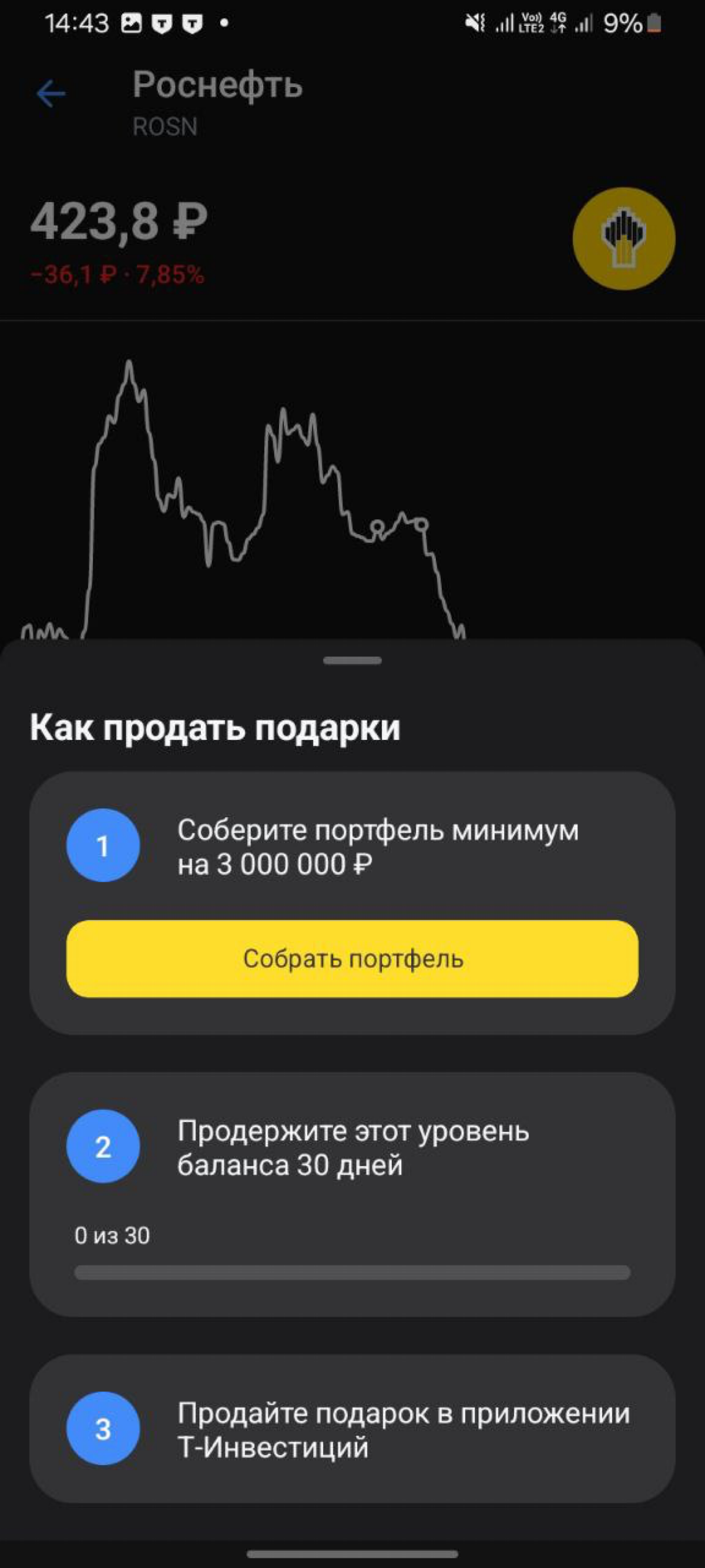 Вам акция в подарок! Но есть одно но ;) | Сетка — социальная сеть от hh.ru