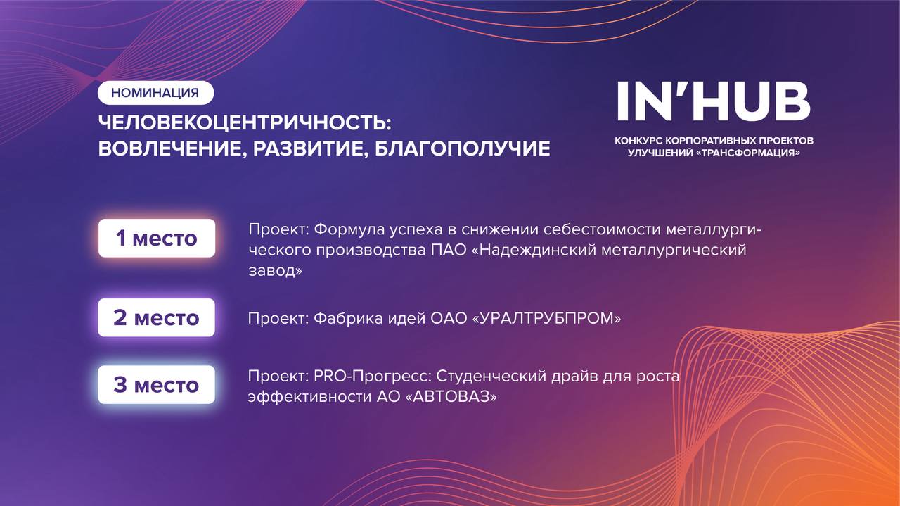 🏵 Номинация — ЧЕЛОВЕКОЦЕНТРИЧНОСТЬ: ВОВЛЕЧЕНИЕ, РАЗВИТИЕ,
БЛАГОПОЛУЧИЕ
Награды вручал Алексей Алексеев, Директор по развитию Бизнес-системы ЕВРАЗа Дивизион Сибирь
🥇 1 место
Проект: Формула успеха в сн... | Сетка — социальная сеть от hh.ru