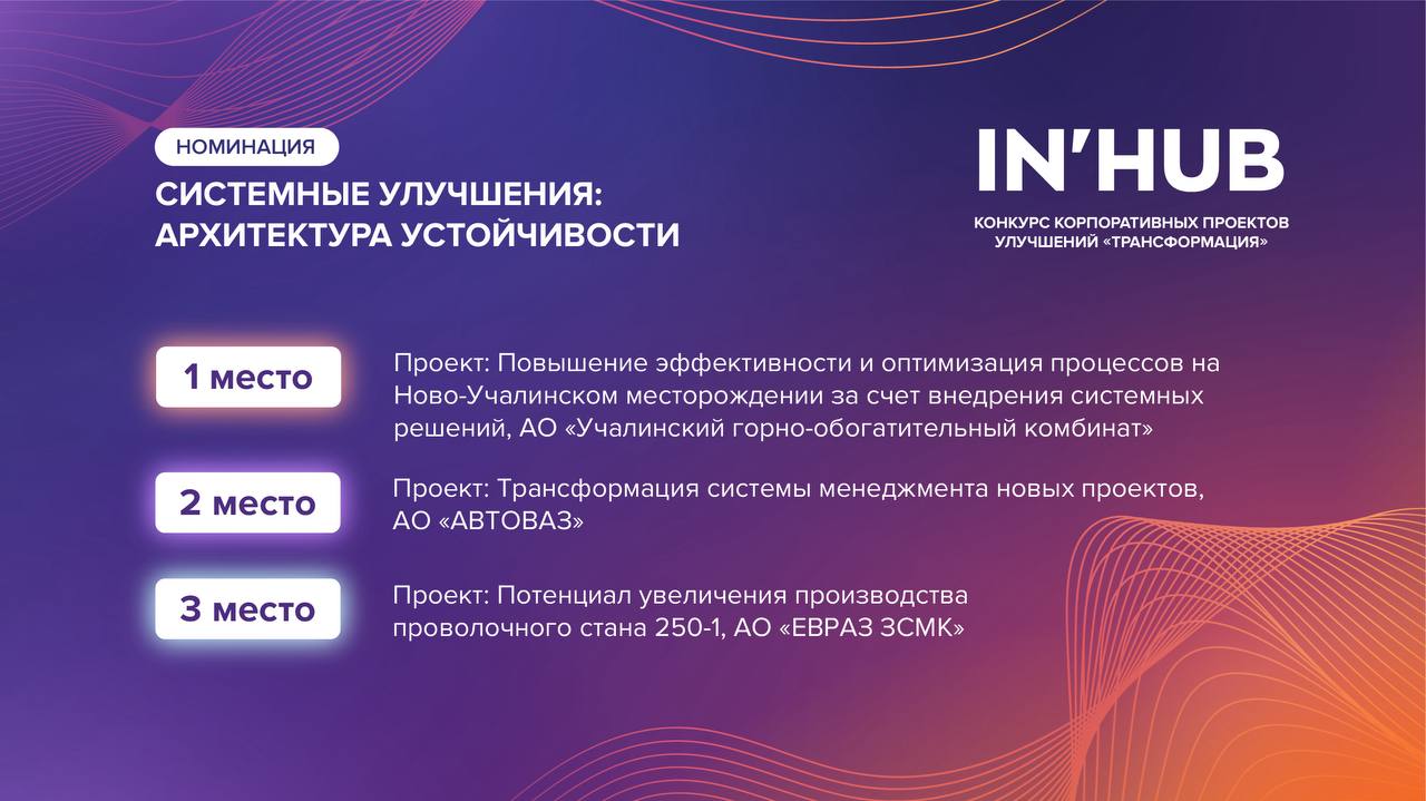 🏵 Номинация — СИСТЕМНЫЕ УЛУЧШЕНИЯ: АРХИТЕКТУРА УСТОЙЧИВОСТИ
Награды вручала Елена Авдеева, Руководитель направления РПС компании ТМК
🥇 1 место
Проект: Повышение эффективности и оптимизация процессов н... | Сетка — социальная сеть от hh.ru