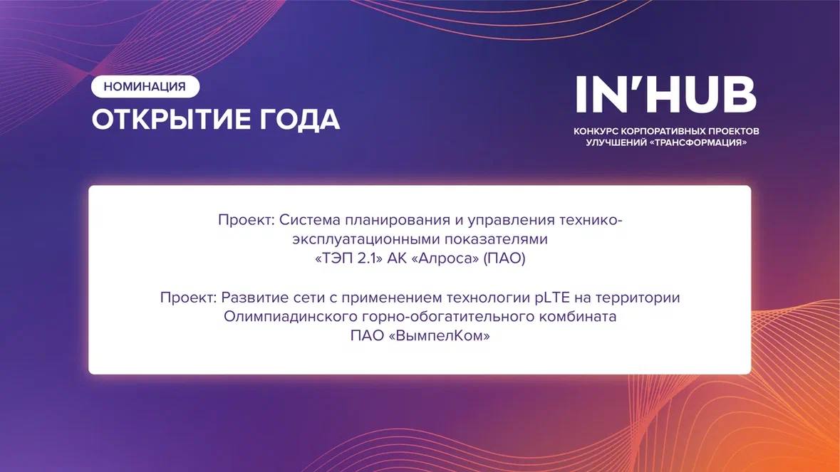 🏆 Специальные номинации
В заключительной части церемонии награждения вручили награды в специальных номинациях | Сетка — социальная сеть от hh.ru