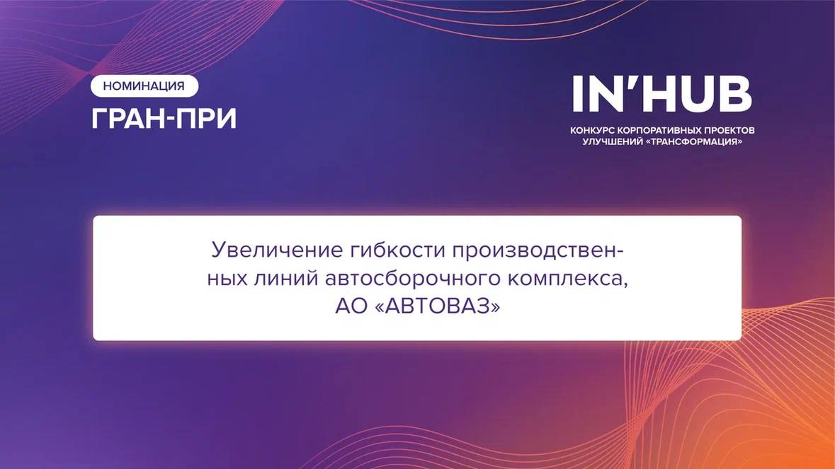 🏆 Номинация — ГРАН-ПРИ
Это главная награда форума за выдающийся вклад и результат, который стал примером для других | Сетка — социальная сеть от hh.ru