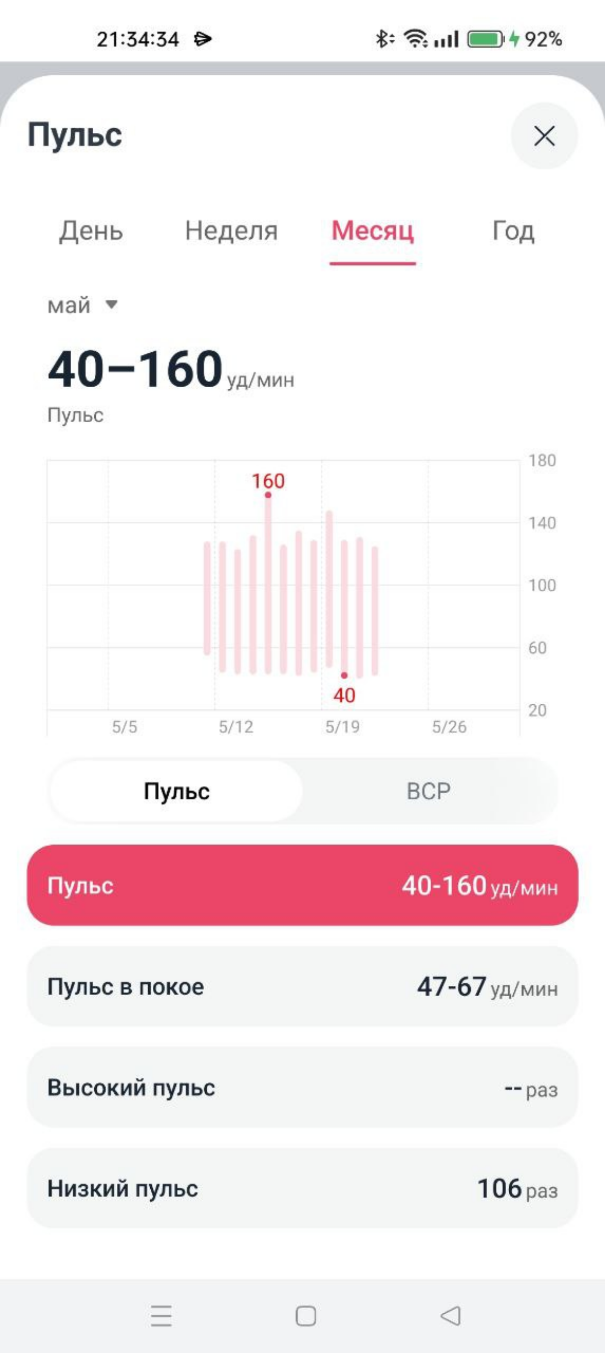 🏎️🏁 Vroom-vroom 💗 | Сетка — социальная сеть от hh.ru