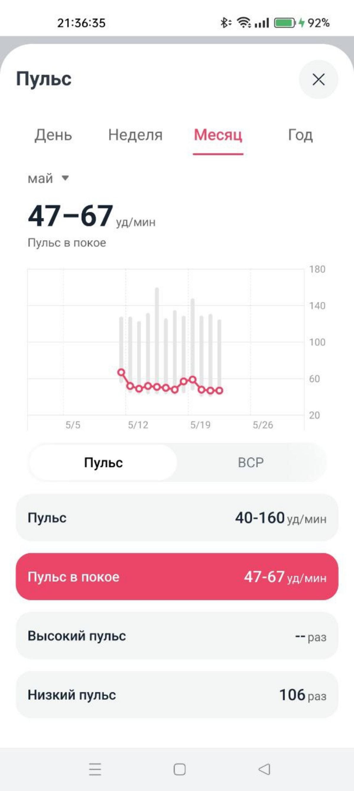 🏎️🏁 Vroom-vroom 💗 | Сетка — социальная сеть от hh.ru