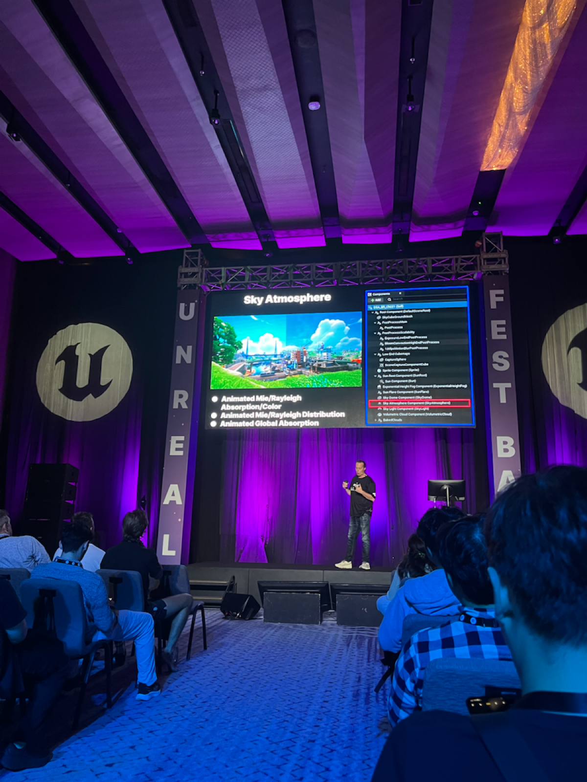 Мое главное событие июня - Unreal Fest | Сетка — социальная сеть от hh.ru