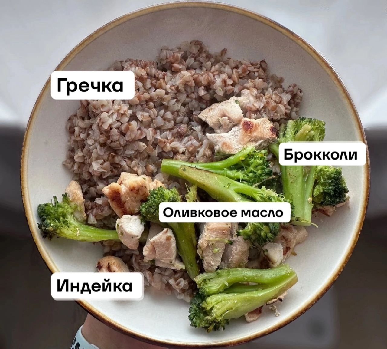 💊 ЗДОРОВАЯ ТАРЕЛКА НА ОБЕД | Сетка — социальная сеть от hh.ru