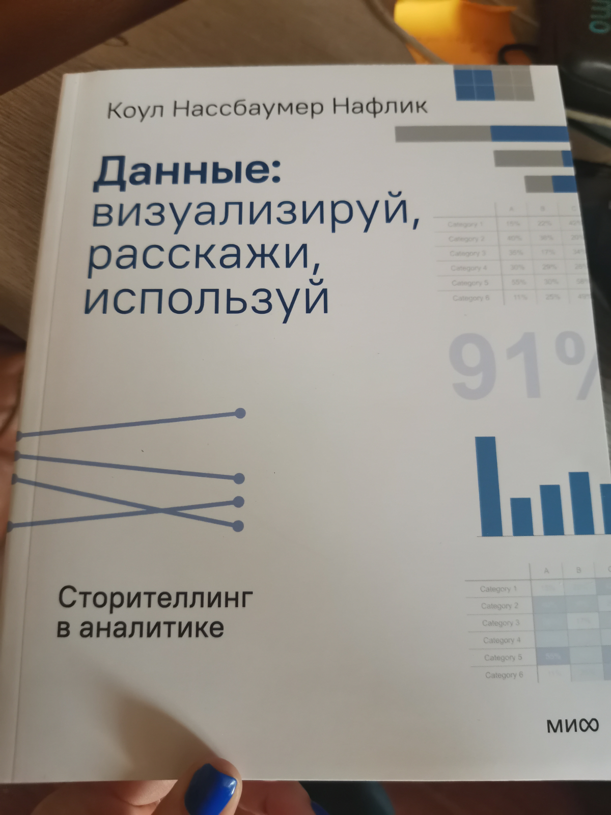 Выйграла подарок | Сетка — социальная сеть от hh.ru
