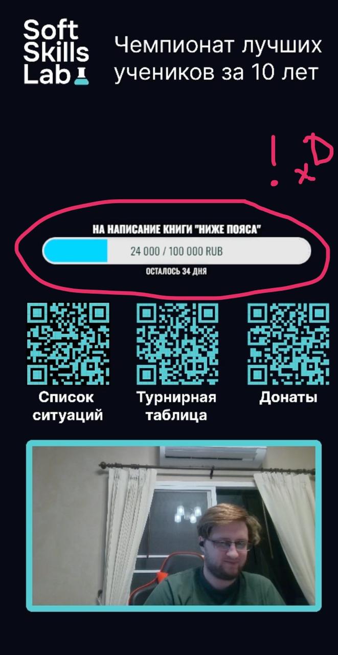 Да что вы знаете о самомотивации…
#личное
Мой муж (Юлий Клименко, также партнер по бизнесу в Soft Skills Lab) вдохновился потоком обратной связи, которую мы сейчас получаем от нашей написанной книги «... | Сетка — социальная сеть от hh.ru