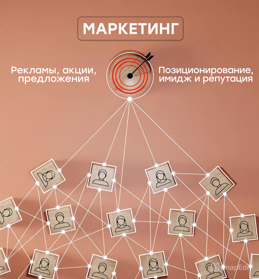 Делать упор на рекламные кампании или имидж и репутацию?🧐 | Сетка — социальная сеть от hh.ru