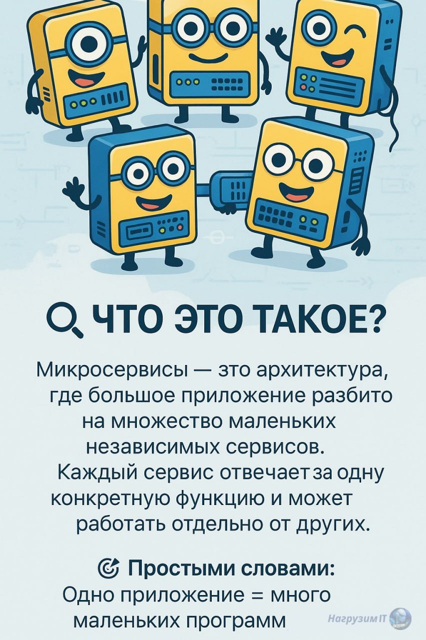 ⌛Продолжаем тему Архитектуры ПО. Сегодня говорим, про микросервисы. Этот тип архитекруры сейчас наиболее популярен  
  
😁Вместо одного большого здания — много маленьких домиков | Сетка — социальная сеть от hh.ru