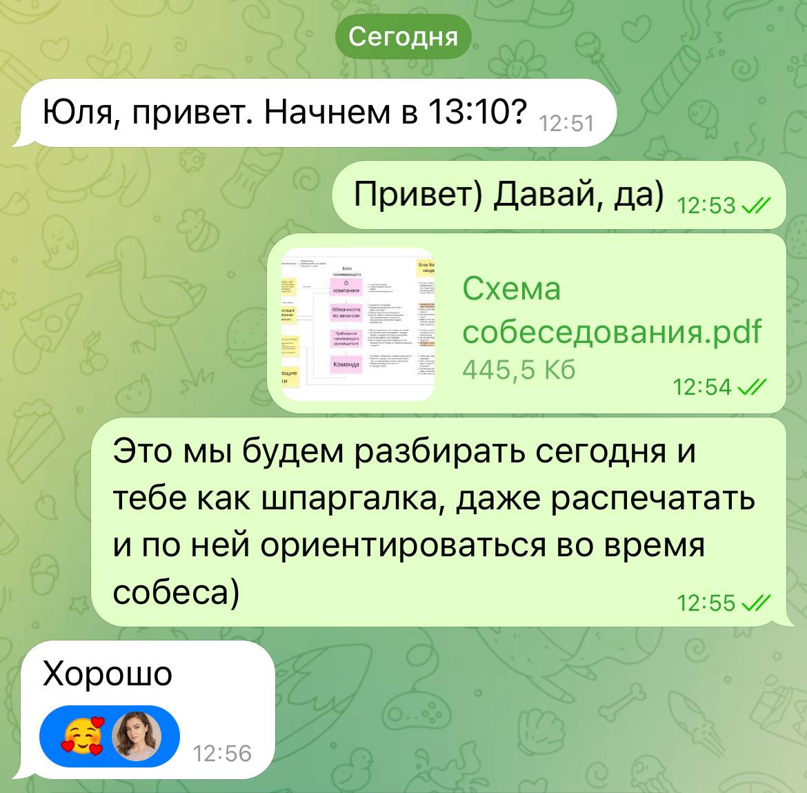 С какими запросами ко мне приходят.
Такинтересно, что мы притягиваем людей, похожих на себя | Сетка — социальная сеть от hh.ru