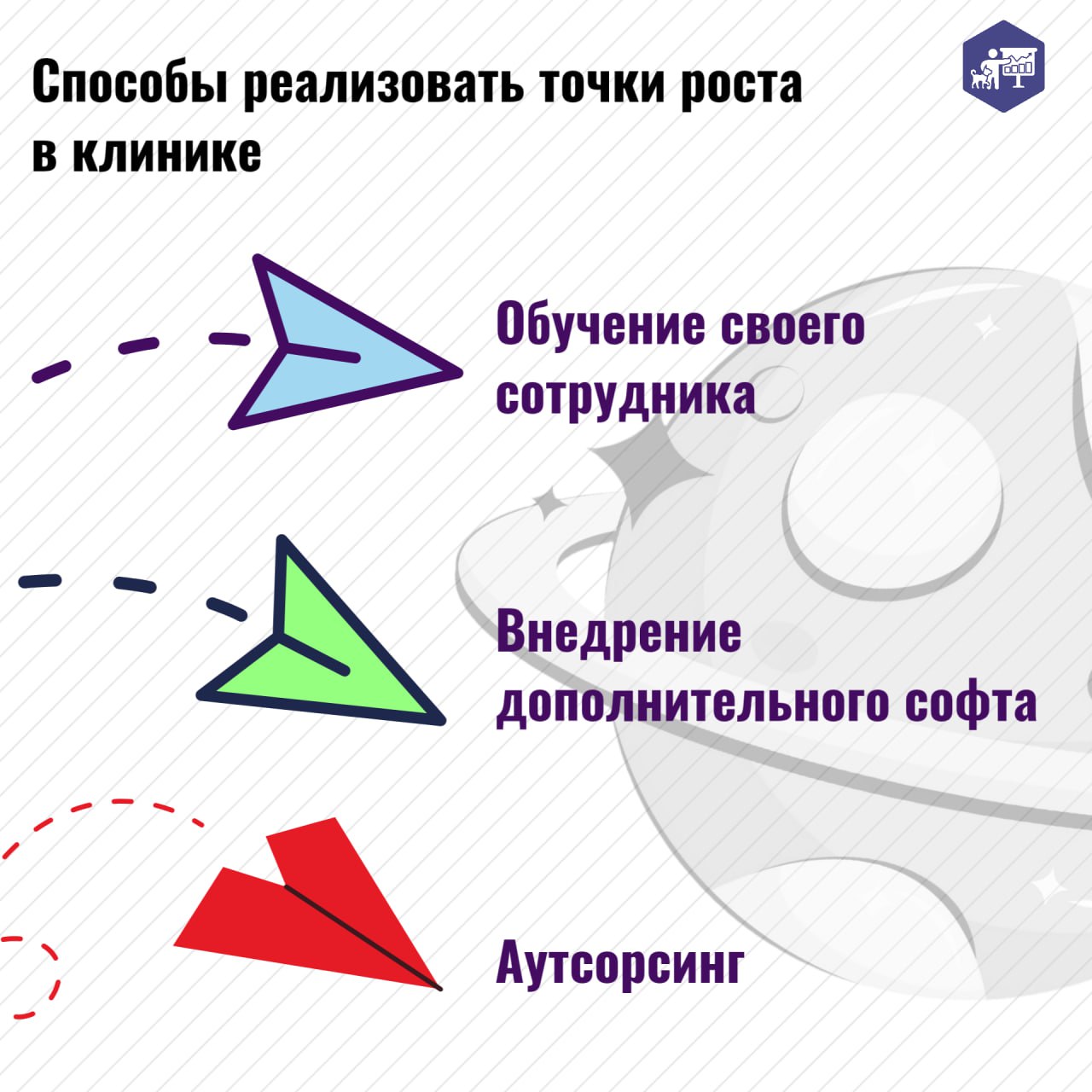 ↗️ «Мы все время слышим про точки роста для ветеринарной клиники | Сетка — социальная сеть от hh.ru
