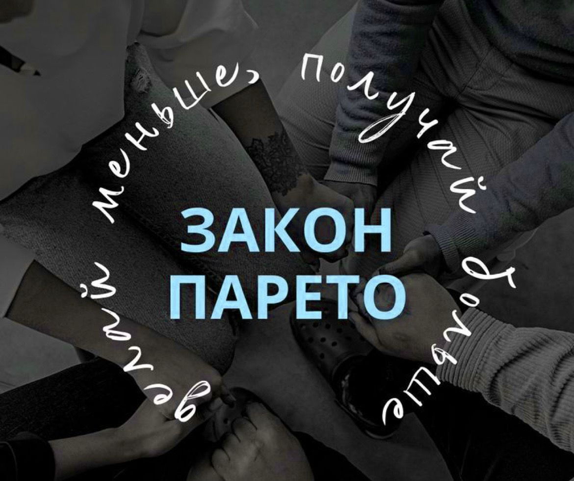 🔥 80% результатов — от 20% усилий | Сетка — социальная сеть от hh.ru