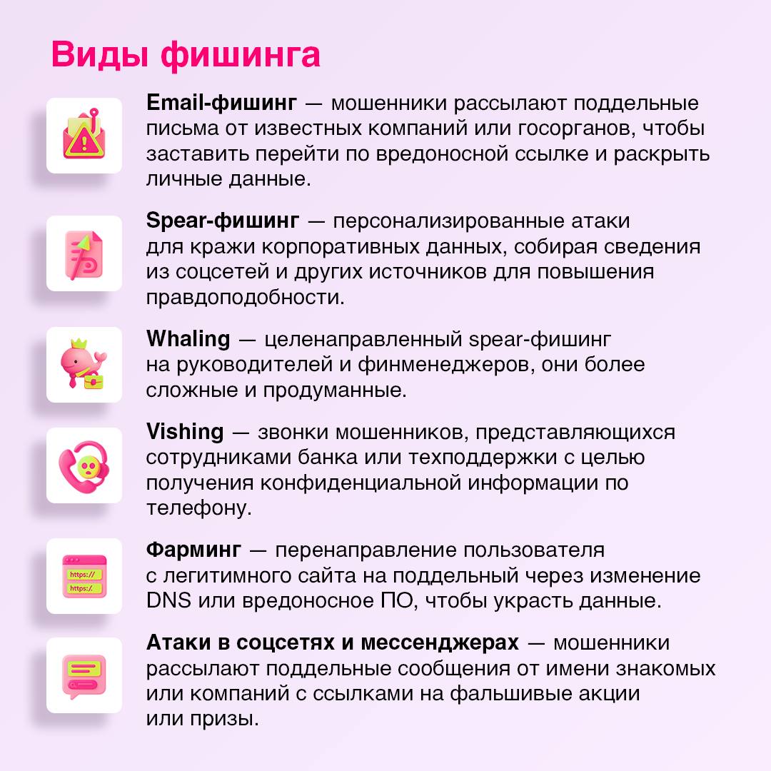 Надеемся, вы не сталкивались с фишингом 👀
В Интернете нужно быть осторожным, ведь в любой момент могут попытаться украсть ваши данные | Сетка — социальная сеть от hh.ru