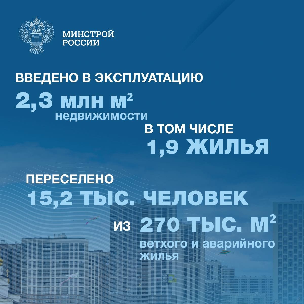 ▶️Комплексное развитие территорий (КРТ) позволяет расселять ветхие и аварийные дома, а также строить новые жилые кварталы, обеспеченные необходимой инфраструктурой для жизни | Сетка — социальная сеть от hh.ru