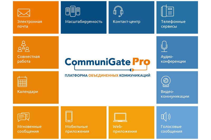 ⏺ «АЛМИ Партнер» и «СБК» подтвердили совместимость почтового клиента «АМэйл» с платформой CommuniGate Pro
Интегрированное решение пополнит список предложений для заказчиков, в том числе из государстве... | Сетка — социальная сеть от hh.ru