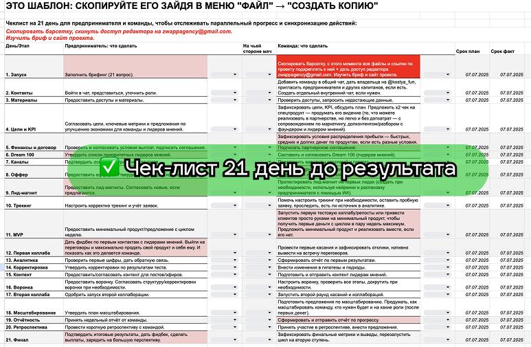 🚀 Наш метод и 📚 база знаний
МКС-метод включает 🤝 мастермайнд и 📚 базу знаний — это ещё 2 из 5 сервисов программы роста МКС | Сетка — социальная сеть от hh.ru