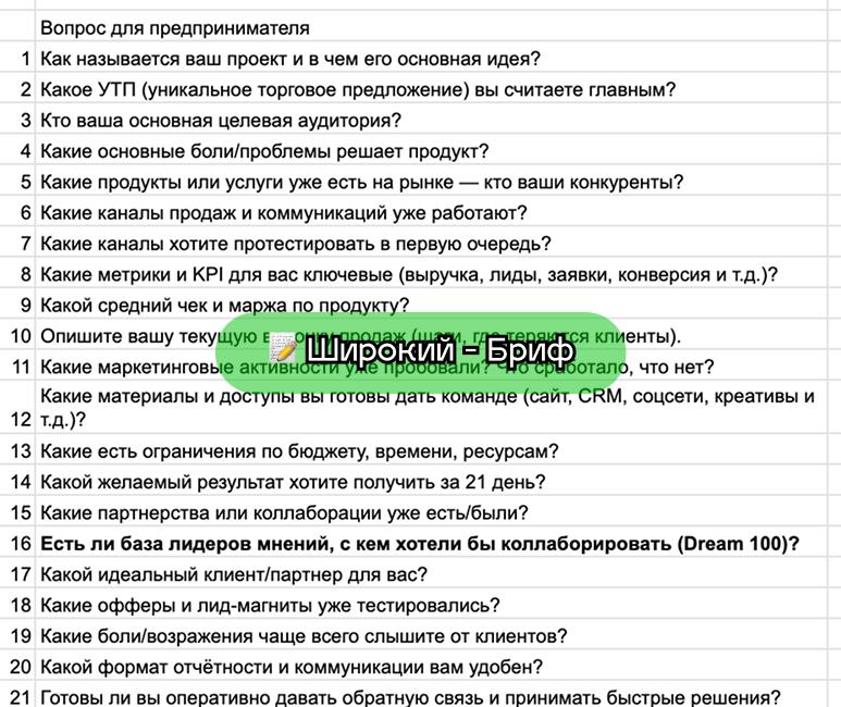 🚀 Наш метод и 📚 база знаний
МКС-метод включает 🤝 мастермайнд и 📚 базу знаний — это ещё 2 из 5 сервисов программы роста МКС | Сетка — социальная сеть от hh.ru