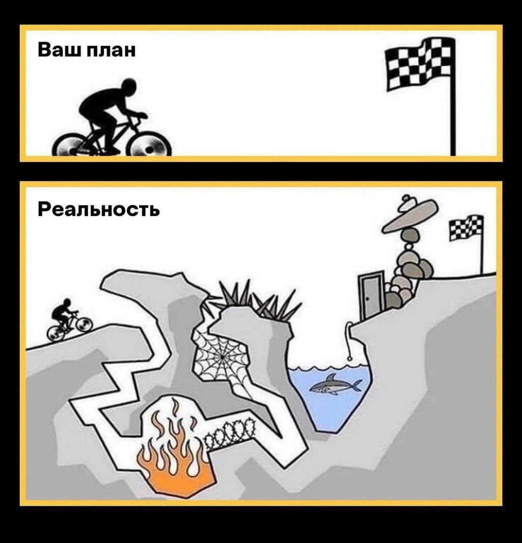 У кого так же? | Сетка — социальная сеть от hh.ru