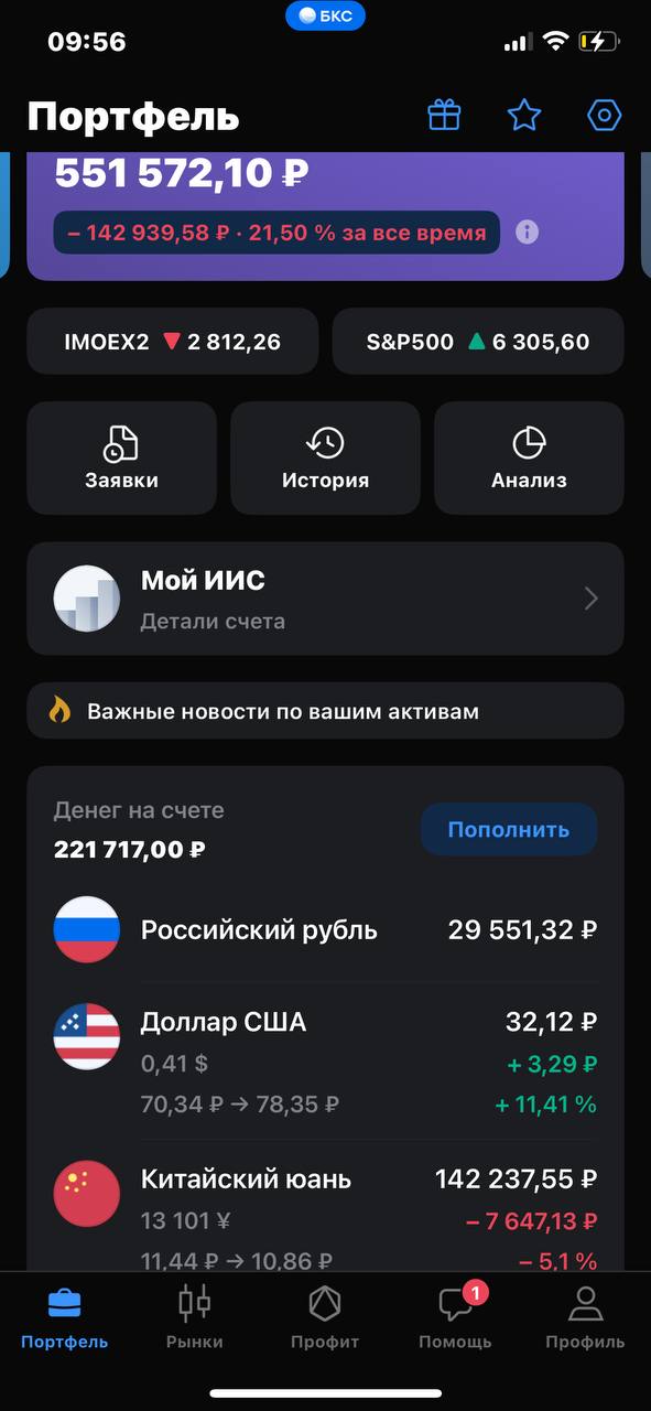 Друзья, мой ИИС 👈
Что думаете?
Пишите в комментариях. | Сетка — социальная сеть от hh.ru