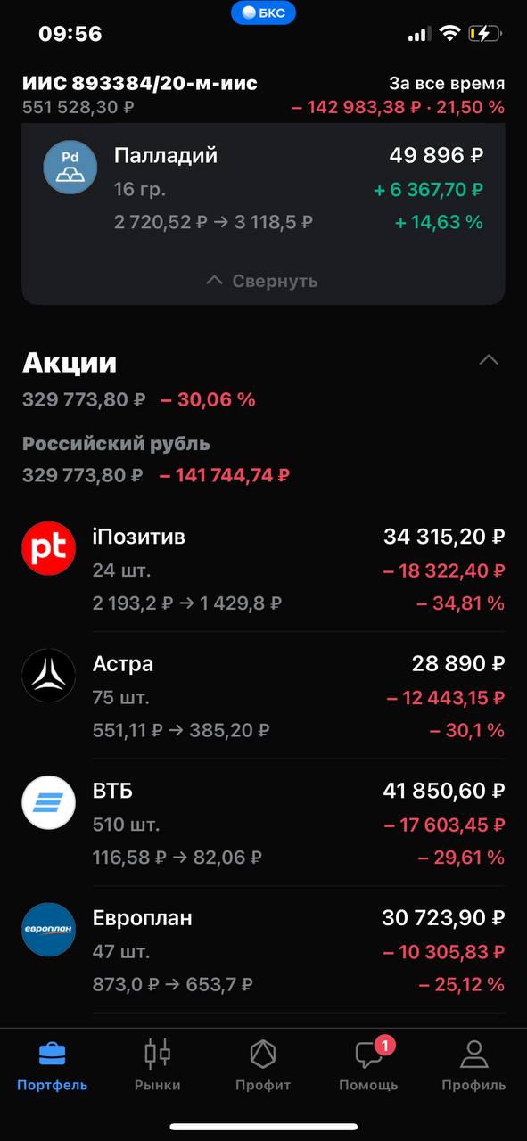 Друзья, мой ИИС 👈
Что думаете?
Пишите в комментариях. | Сетка — социальная сеть от hh.ru