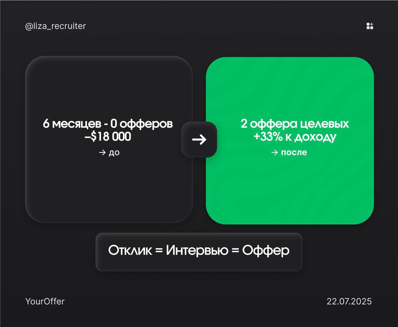 Как не потерять $18 000 на релокации — и вырасти в доходе на 33%
Переезд — это не просто новая страна | Сетка — социальная сеть от hh.ru