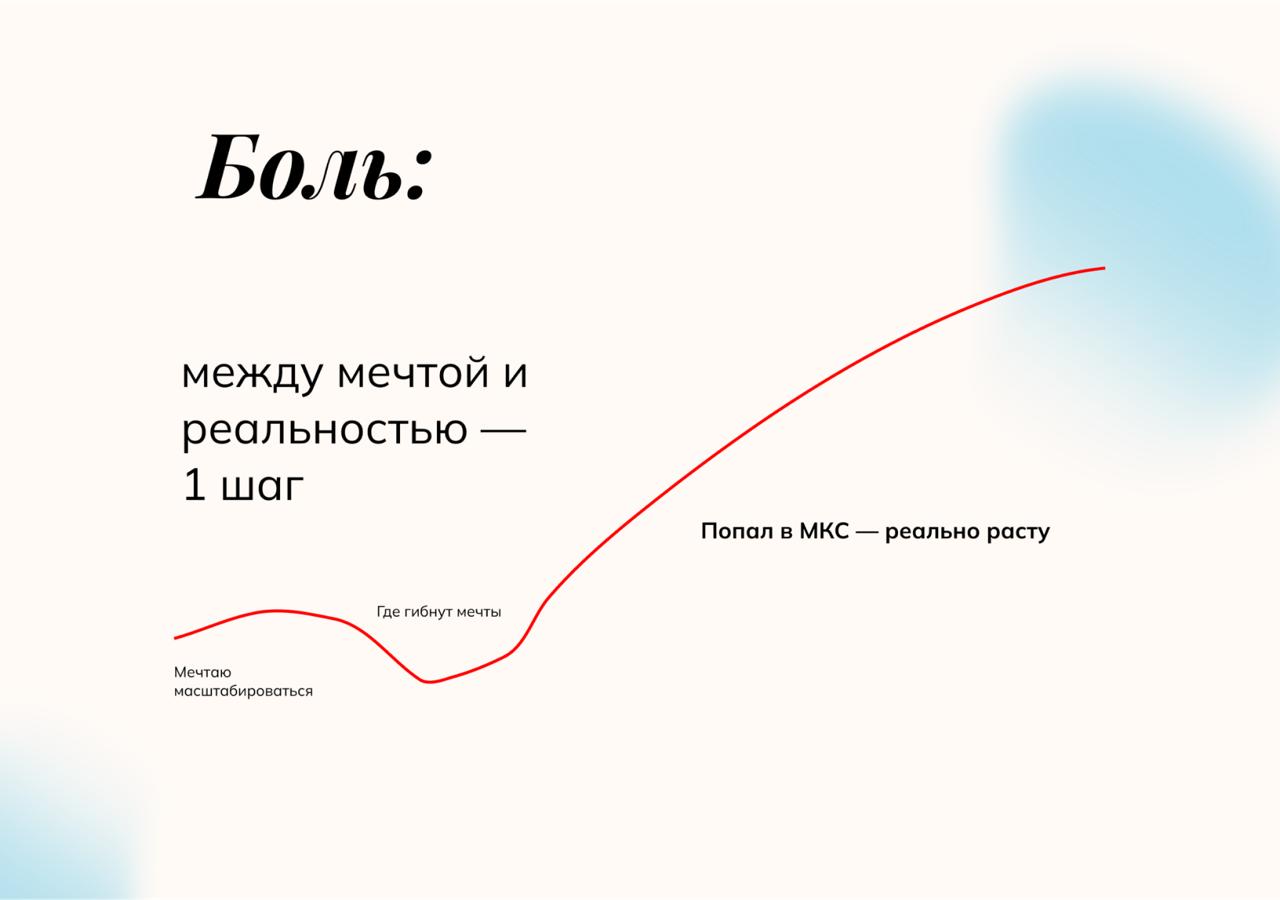 Почему появилась такая методика и фокус на коллабах?
Действуем от большего к меньшему: сначала коллабы, затем реинвестиция в платные каналы | Сетка — социальная сеть от hh.ru