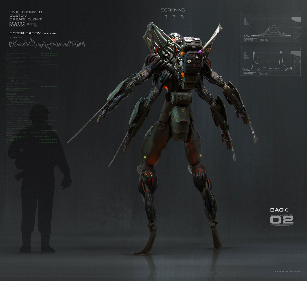 Concept design “Cyber-daddy” | Сетка — социальная сеть от hh.ru