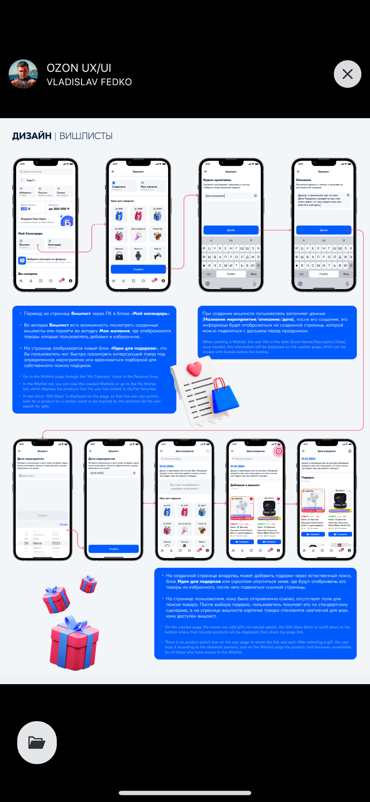 🔵OZON = Вишлисты ≠ фича | Сетка — социальная сеть от hh.ru