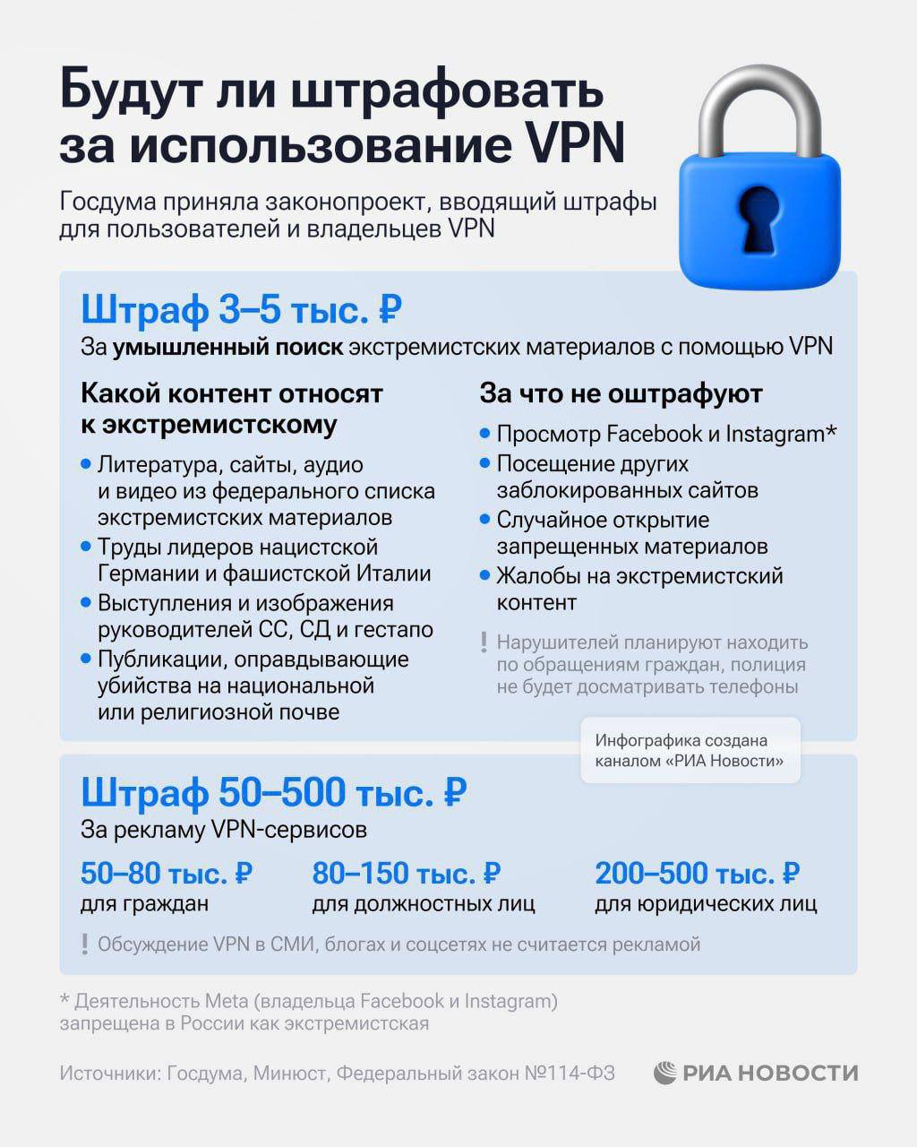 Наглядно. | Сетка — социальная сеть от hh.ru