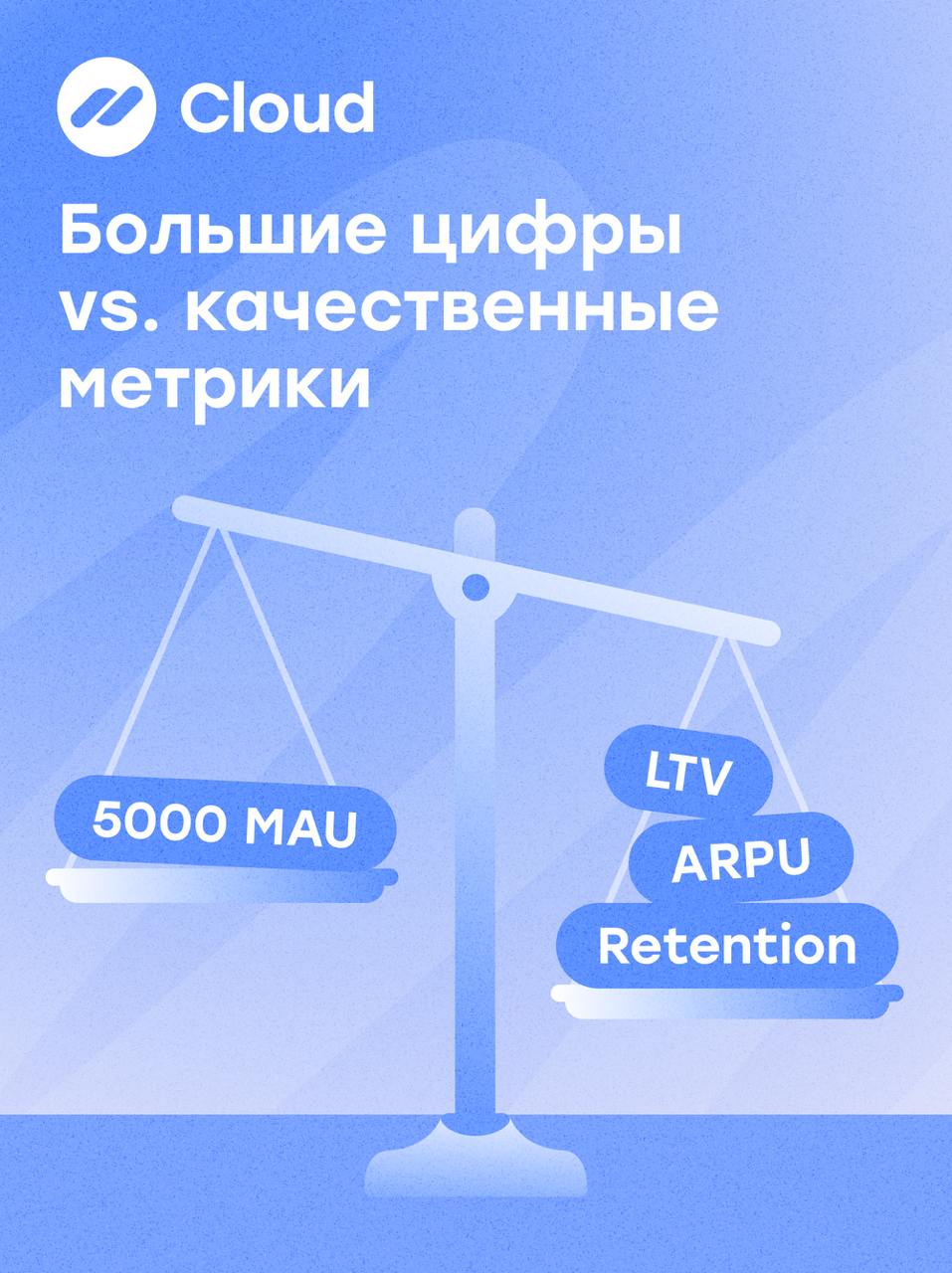Тысячи MAU, а толку?👀
На рынке цифровых сервисов и приложений очень любят большие цифры:
«У нас 5 000 MAU!»
— звучит красиво | Сетка — социальная сеть от hh.ru
