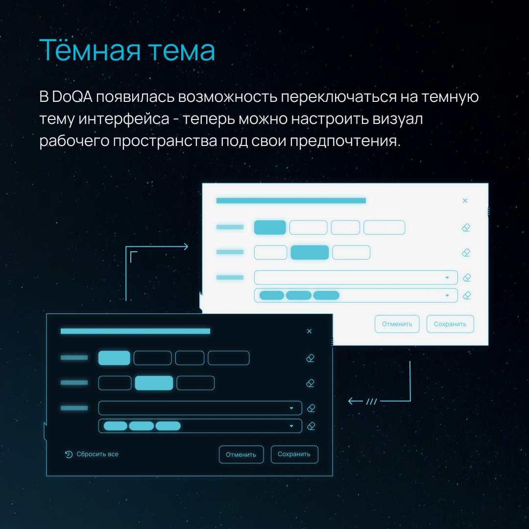 Роадмап DoQA 2025 🚀 | Сетка — социальная сеть от hh.ru