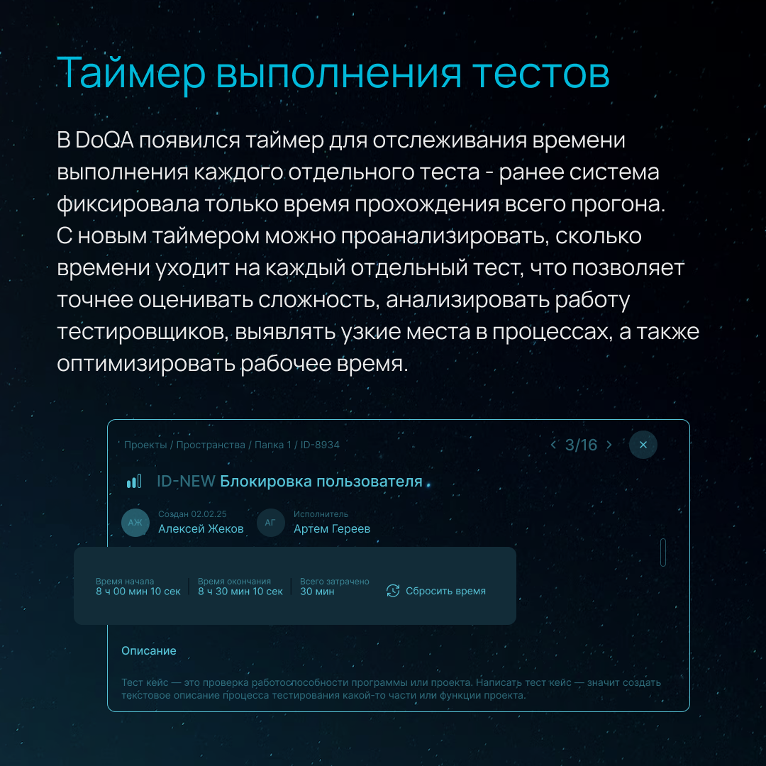 Роадмап DoQA 2025 🚀 | Сетка — социальная сеть от hh.ru