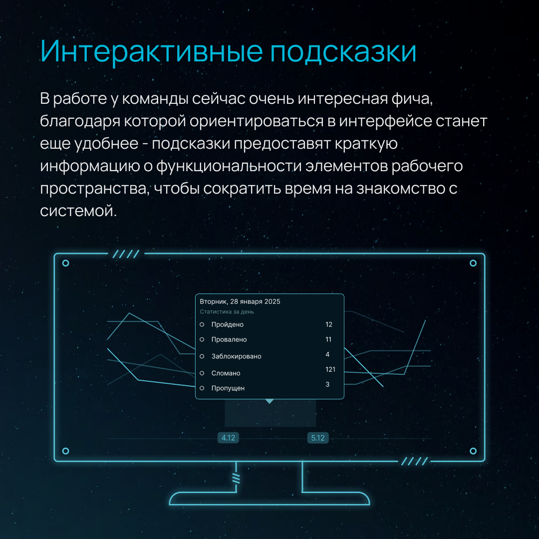Роадмап DoQA 2025 🚀 | Сетка — социальная сеть от hh.ru
