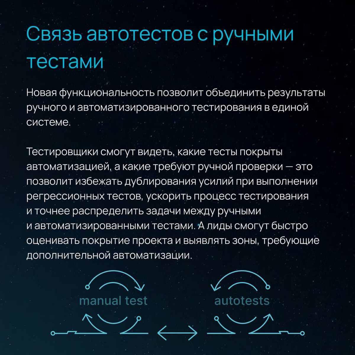 Роадмап DoQA 2025 🚀 | Сетка — социальная сеть от hh.ru