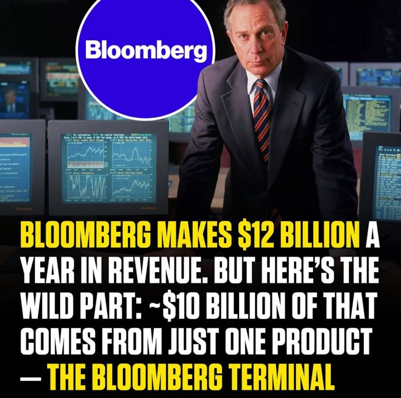 Bloomberg зарабатывает 12 миллиардов долларов в год. Но вот что действительно поражает: около 10 миллиардов из этой суммы приходится всего на один продукт - Bloomberg Terminal | Сетка — социальная сеть от hh.ru