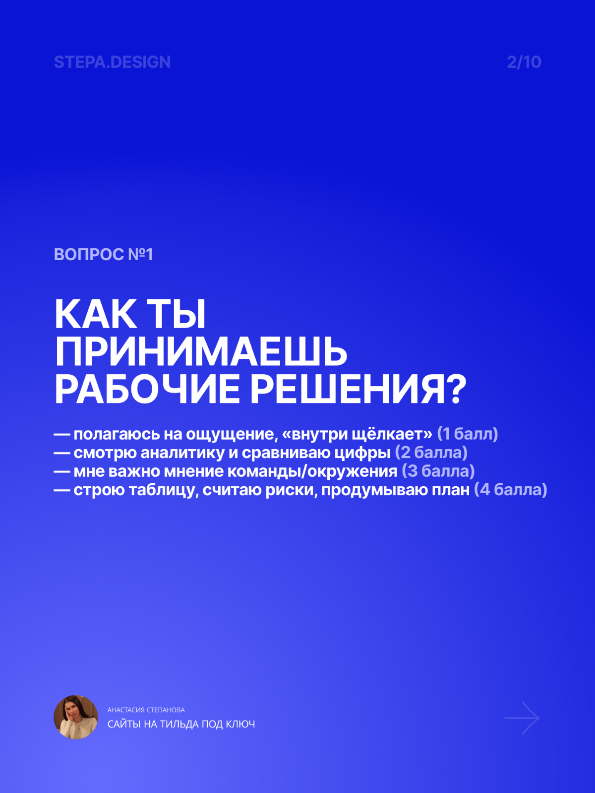 Какой ты эксперт? | Сетка — социальная сеть от hh.ru