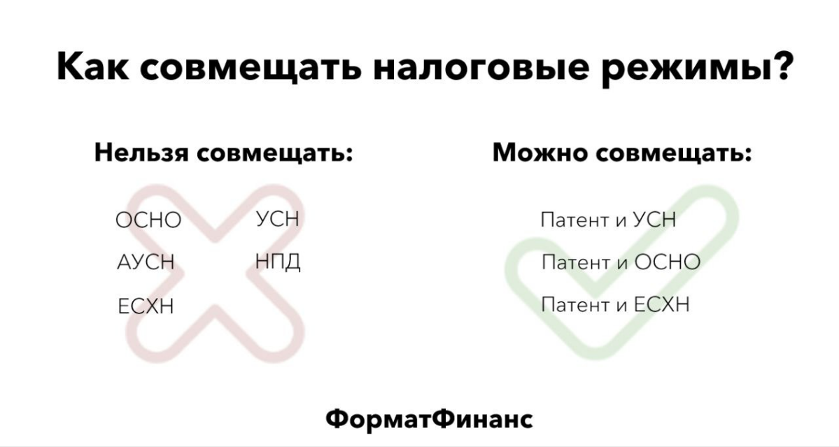 🔍 Совмещение режимов налогообложения. | Сетка — социальная сеть от hh.ru