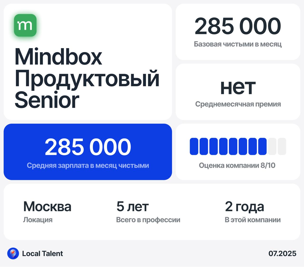Зарплата 285 000 у Senior продуктового дизайнера в Mindbox
Бонусы и дополнительные плюшки в компании
Удалёнка и уютные офисы в Москве и Ереване, работать можно откуда угодно + гибкий графика и техника... | Сетка — социальная сеть от hh.ru