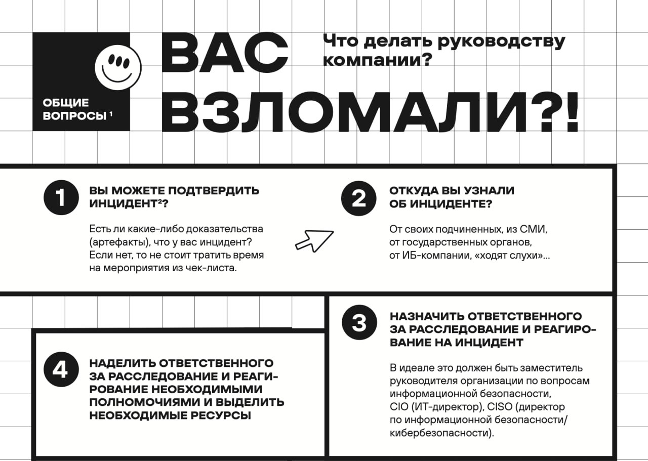 Я тут к вам сразу с несколькими чеклистами | Сетка — социальная сеть от hh.ru